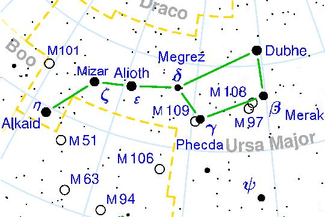 325px-Ursa_Major_constellation_detail_map