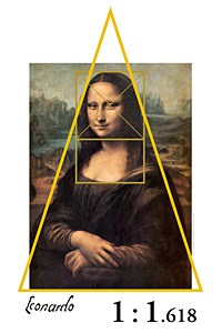 monalisa fibonacci