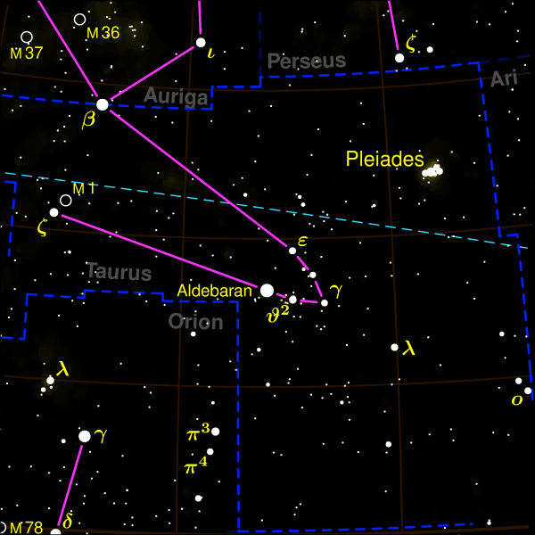 taurus_constellation_map
