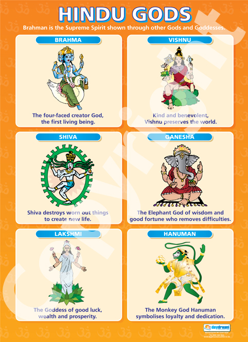 hindu-gods