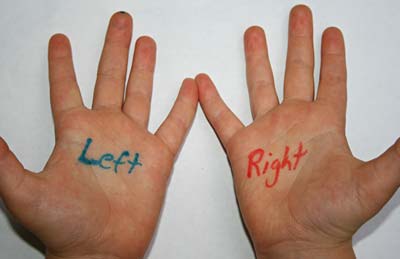 left-right-handedness-dominance