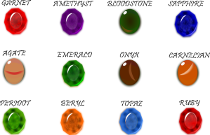 2000px-Birthstones.svg