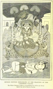 sharika hari parbat Kashmiri painting 1882.jpg