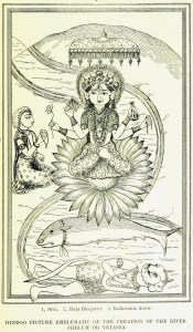 vitasta kashmiri painting 1882