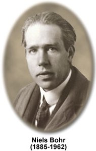 bohr