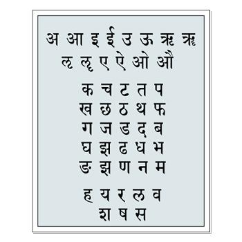 sanskrit_alphabet_small_poster