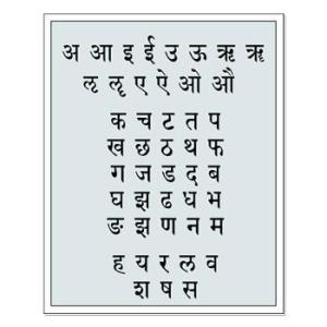 sanskrit_alphabet_small_poster