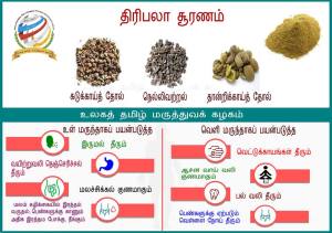 த்ரிபலா