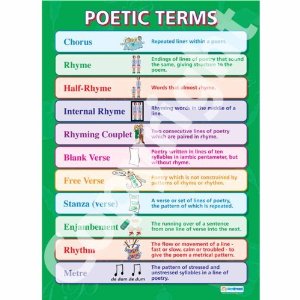 poetic  terms
