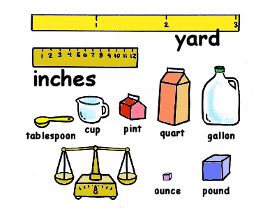 units_of_measure