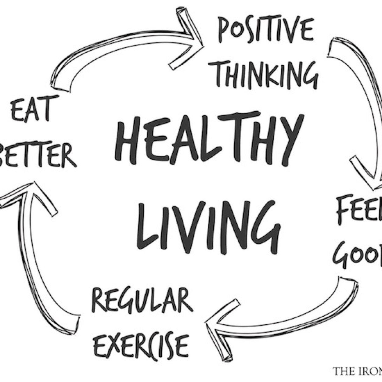 healthy-living-1